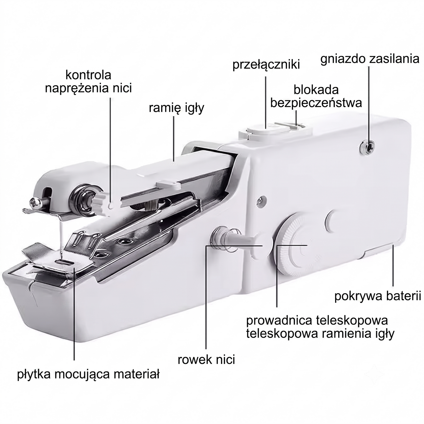 Ręczna Maszyna do Szycia - Szewka™